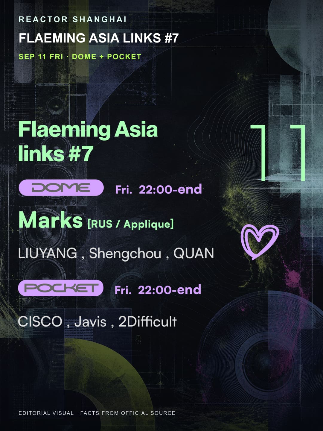 Flaeming Asia Links #7: Marks event poster or Shanghai Rave Index preview