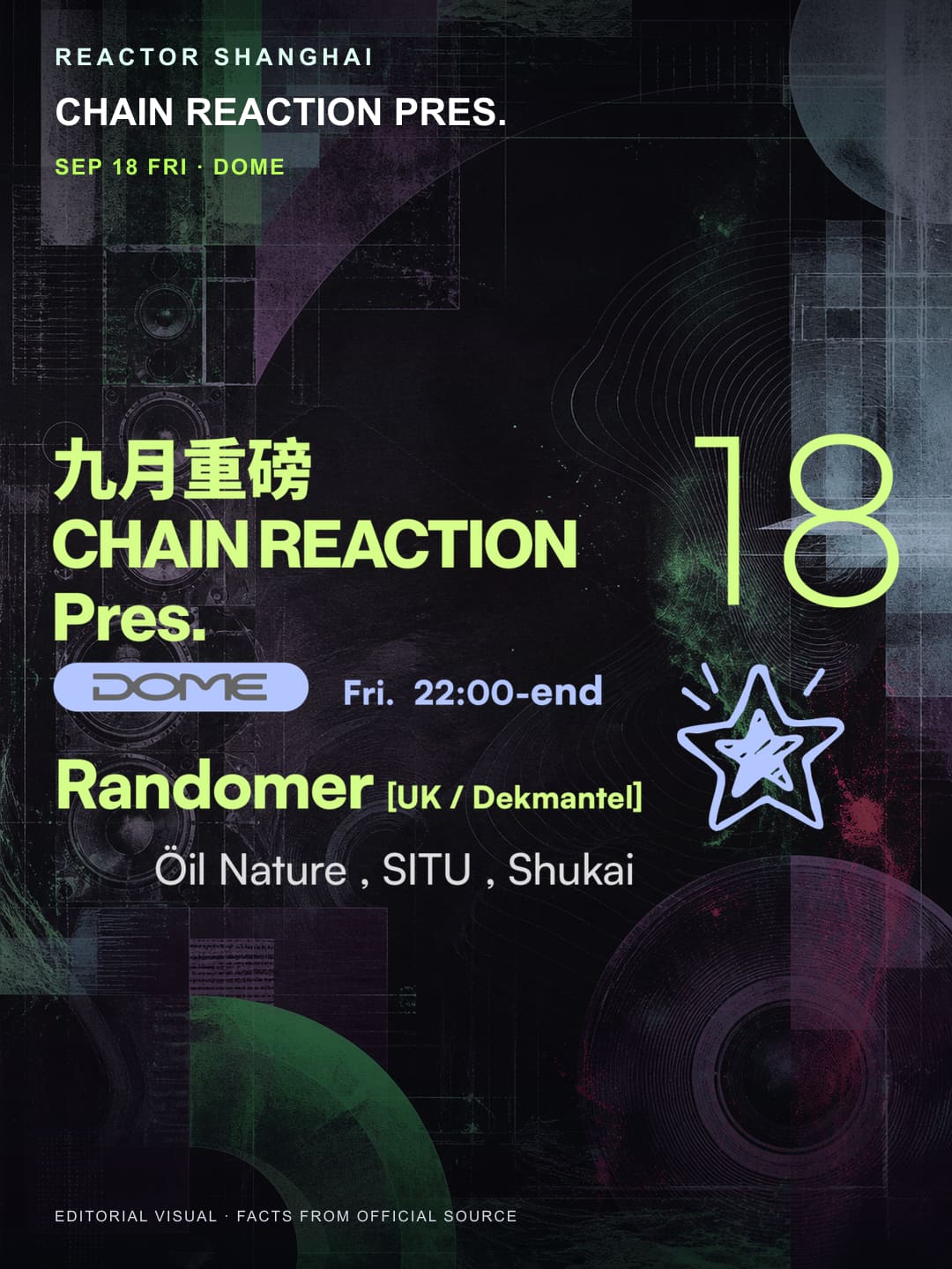 Chain Reaction Pres. Randomer event poster or Shanghai Rave Index preview