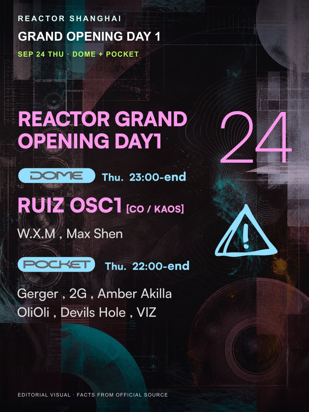 REACTOR Grand Opening Day 1: RUIZ OSC1 event poster or Shanghai Rave Index preview