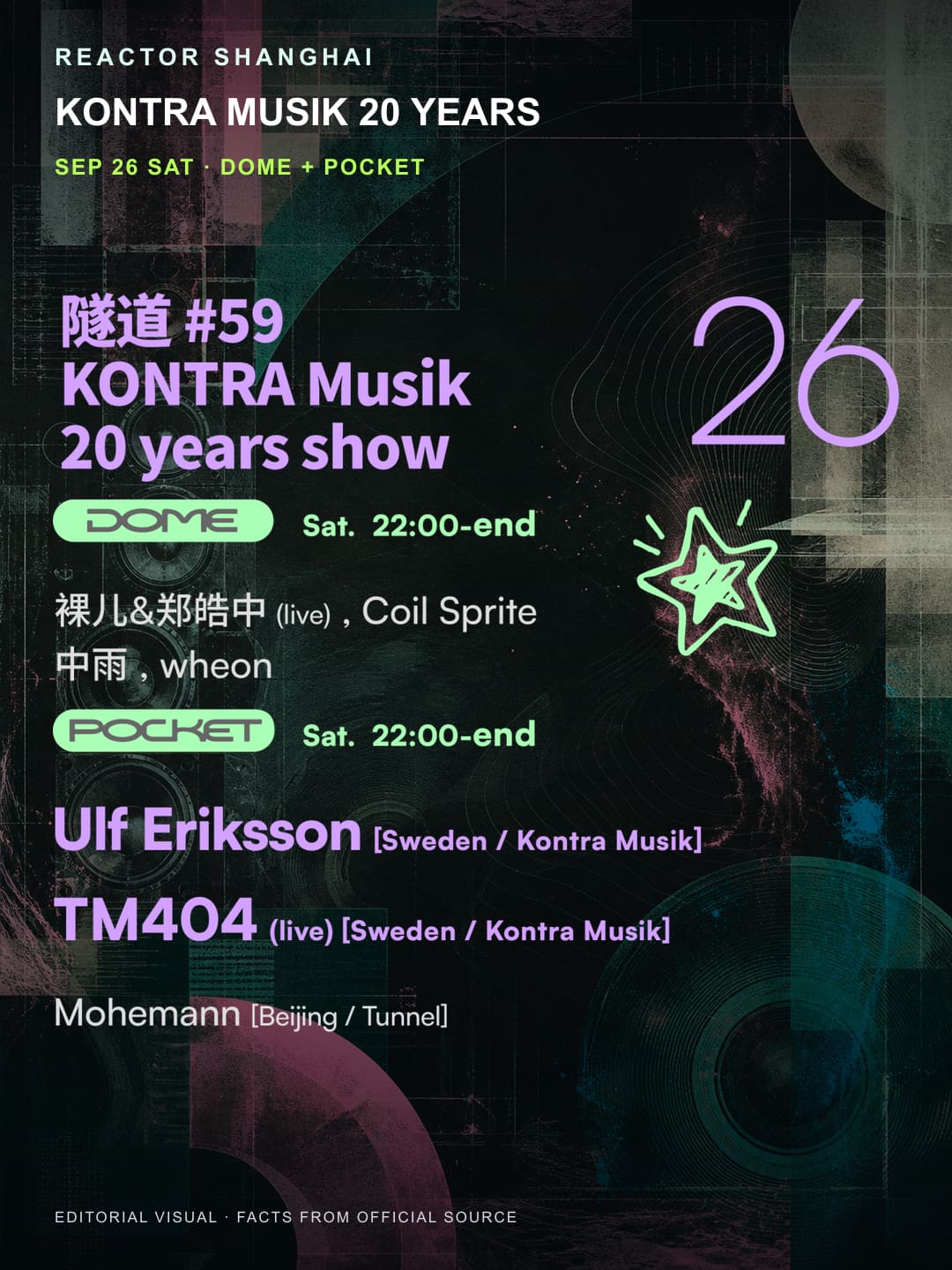 隧道 #59: KONTRA Musik 20 Years Show event poster or Shanghai Rave Index preview